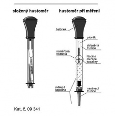 Hustomer akumulátora (sklenený - žiadny plast)